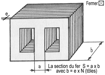 Section du fer